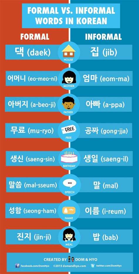 hansamida meaning in english|Guide: How to Say “Kamsahamnida” in Korean – Formal and Informal W.